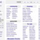 Craigslist maui jobs Employment & services, community, and events